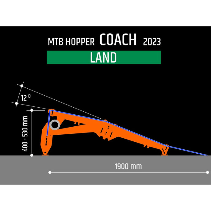 Rampă de sărituri portabilă COACH