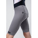 GOBIK Pantaloni scurți ABSOLUTE 7.0 MEN KETTLE - K10