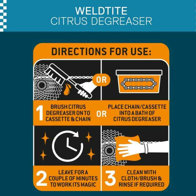 Dirtwash Citrus Degreaser 1000ml