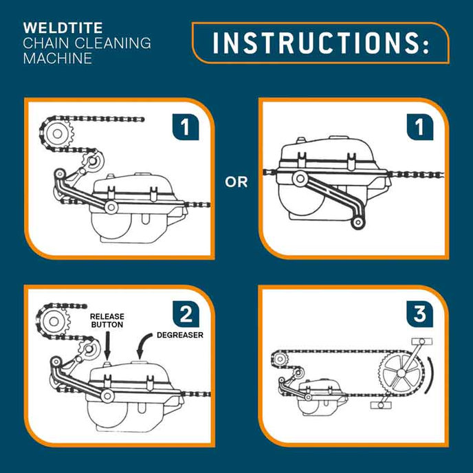 Spălător de lanț cu rezervor Dirtwash Citrus 75 ml