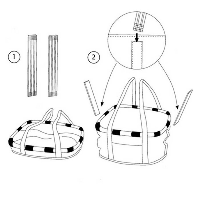 Coș ghidon Reisenthel