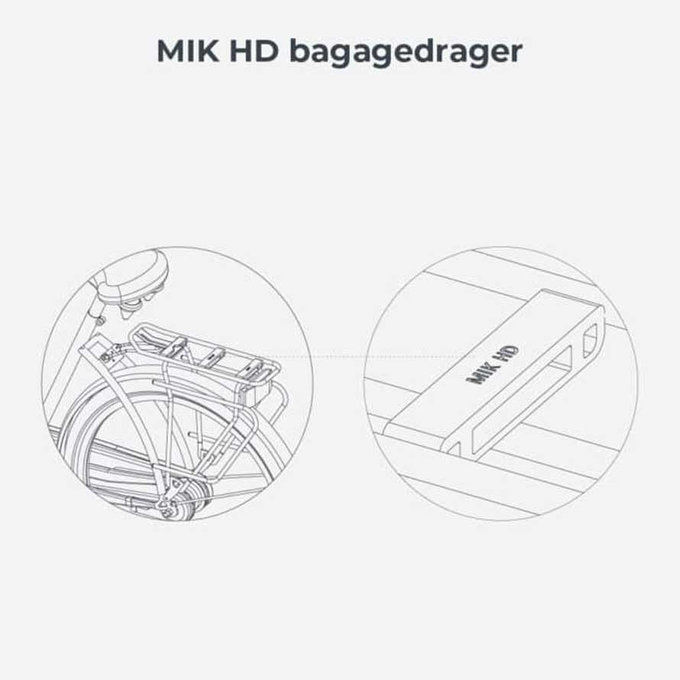 Scaun spate pentru bicicletă U-me pentru suporturi MIK