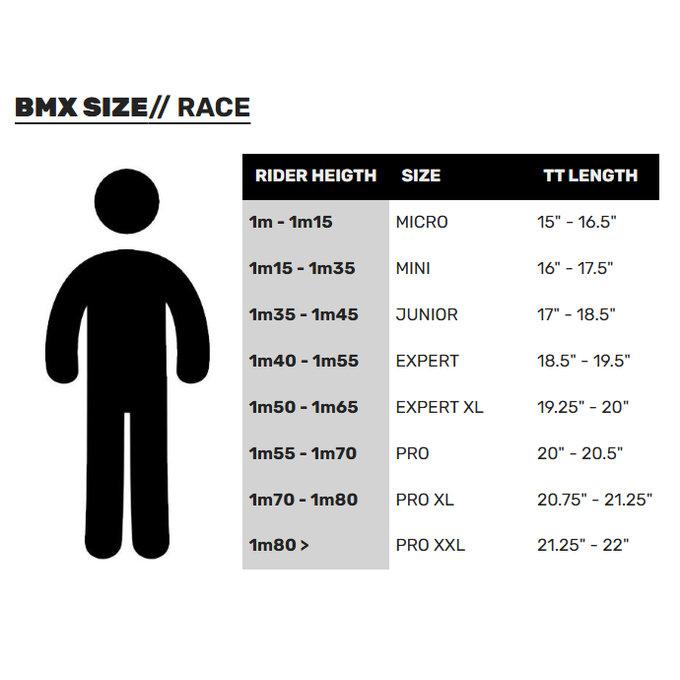 BMX Neo Mini 2027
