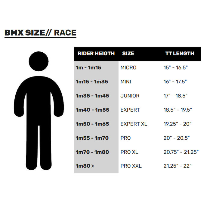 BMX Neo Mini 2027